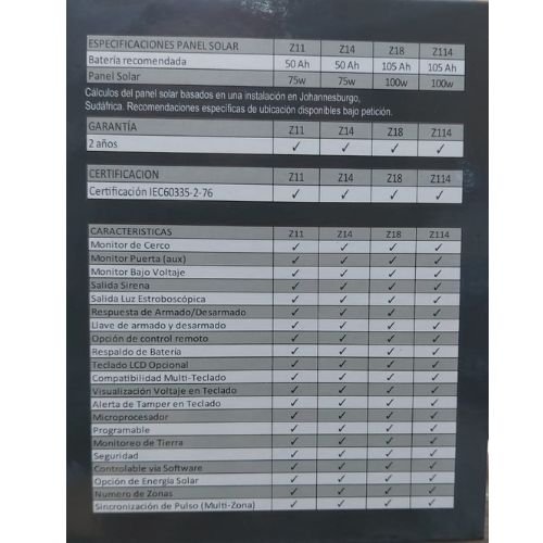 ENERGIZADOR Z11 JVA CERCO ELECTRICO 3 ENERGIZADOR Z11 JVA CERCO ELECTRICO